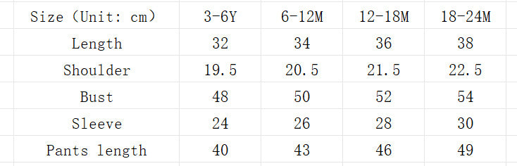 Infant Strawberry Print 3-piece Set