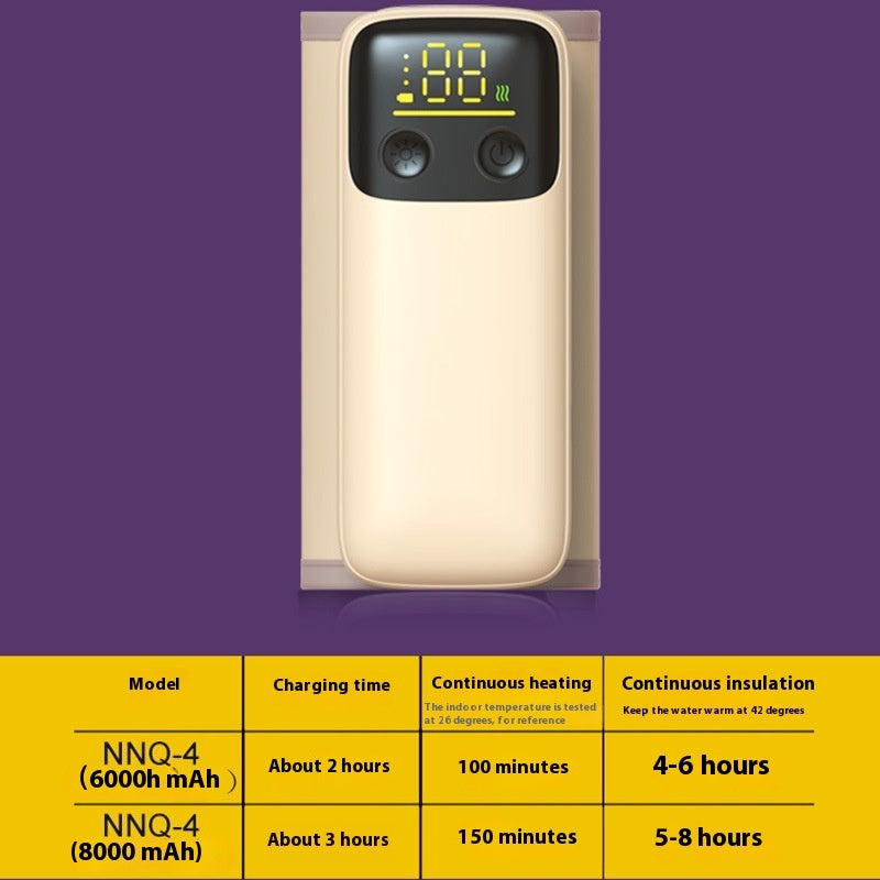 Universal Temperature Heating Baby Bottle Milk Warmer